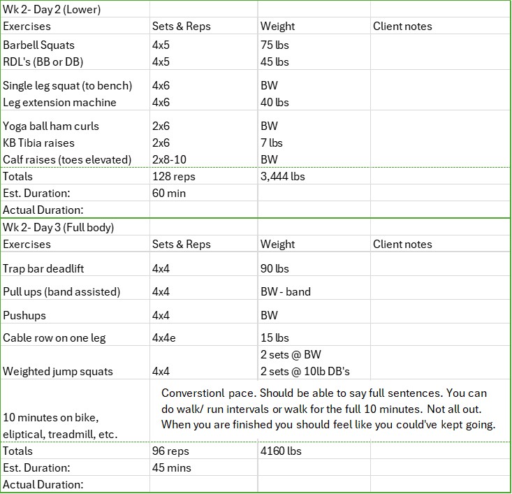 Personal training in motion